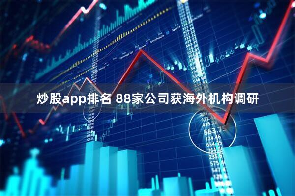 炒股app排名 88家公司获海外机构调研